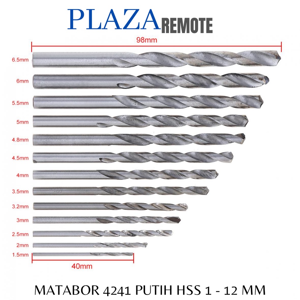 MATA BOR 4241 HOLE SAW 4.8 MM LURUS Gergaji Kayu HSS Drill Bit Kayu Logam Plastik