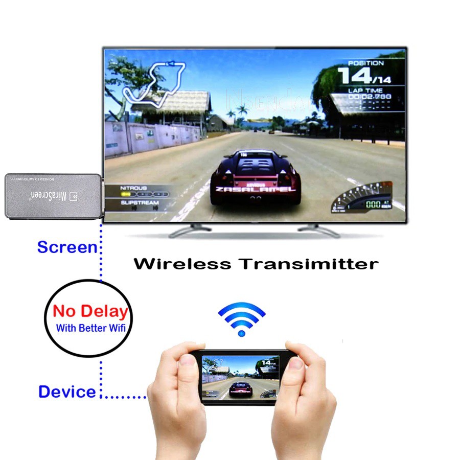 MiraScreen C1 - Anycast 5G HDMI Wireless Display Receiver Dongle Stick - Koneksikan Gadget dengan TV