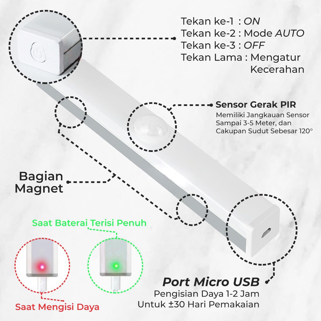 Lampu Belajar Led Magnet Multifungsi Lampu Meja Belajar Lampu Lemari Pakaian Portabel