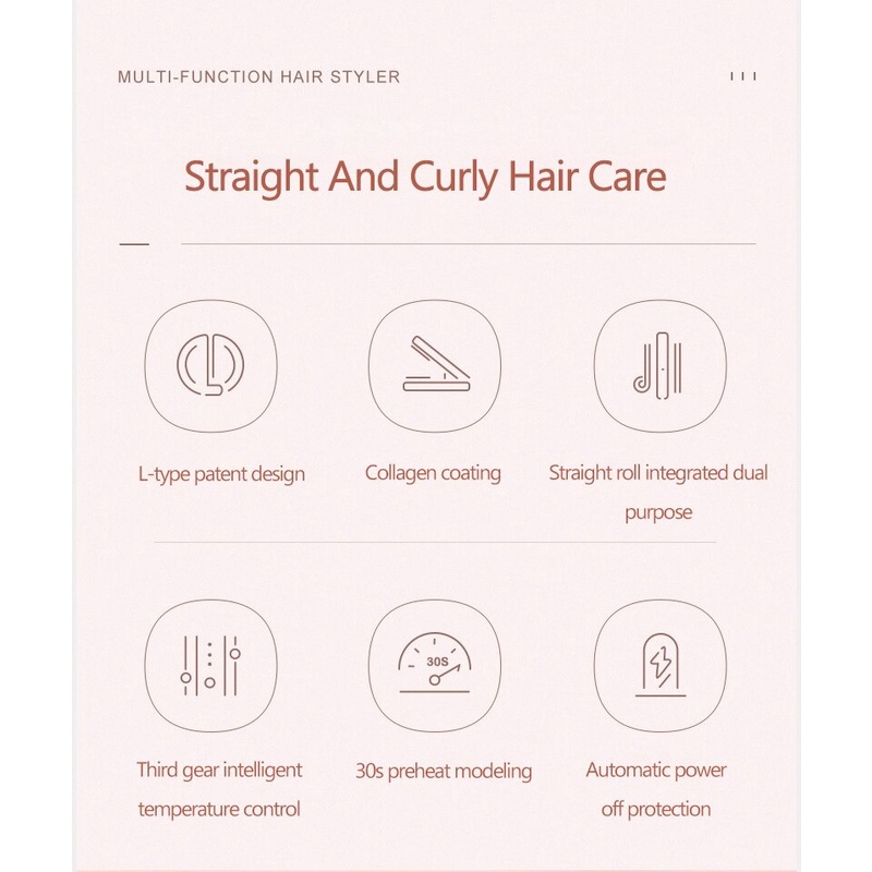 ShowSee Xiaomi Anion Hair Dryer Quick Dry Negative Ion 1800W Hair Care Pengering Peralatan Styling Blow Rambut /  Catok Pelurus Catokan Lurus Gelombang Rambut Hair Straightening Curling Comb