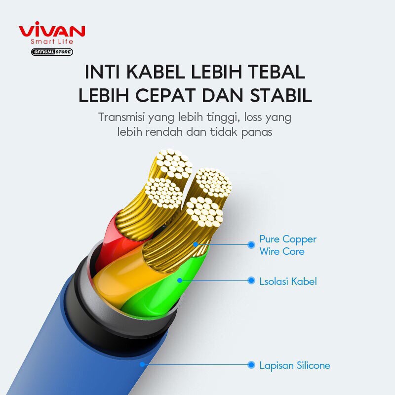 VIVAN VSM100 Kabel Data Micro USB 2.4A Silicone Full SR Coverage Quick Charge Garansi 1 Tahun