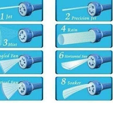 _23B [620gr] HAHA A297 Ez Jet water cannon original "