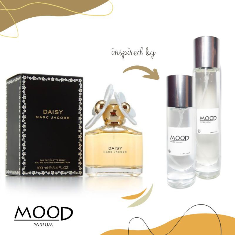 Daisi Mark Jacob Perfume Inspired by Mood Perfume