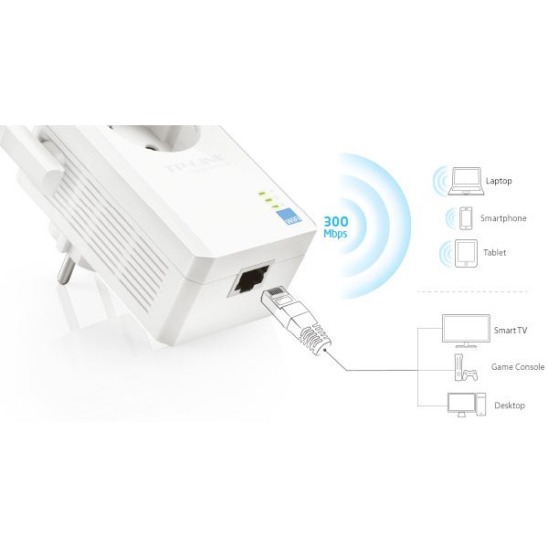 TP-Link TL-WA860RE 300Mbps (BEST WiFi Range Extender)