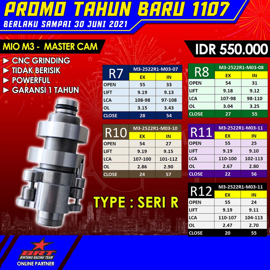 Noken as / camshaft / kem recing / Master cam BRT Mio M3
