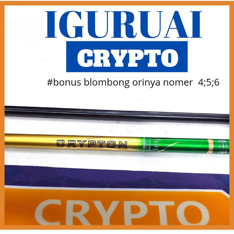 tegek igurai crypto 360