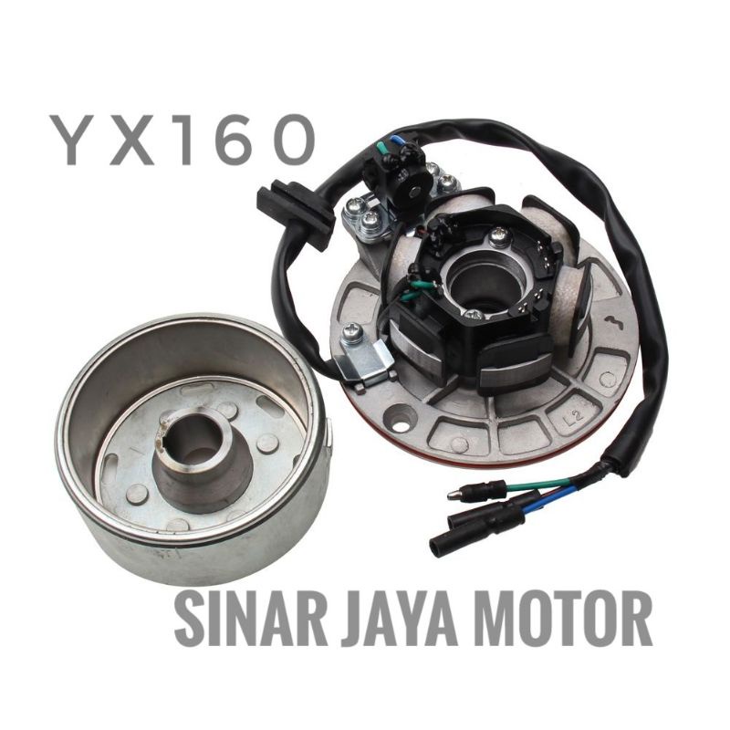 MAGNET YX160 GRAND HONDA WIN SUPRA PENGAPIAN