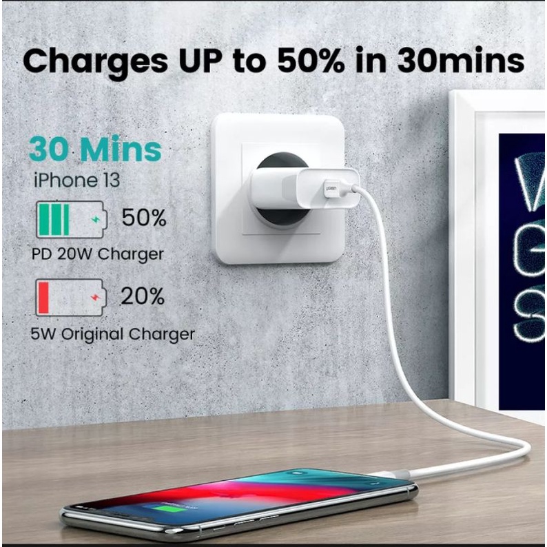 Ugreen Kabel Data iPhone iPad Type C to Lightning Mfi iPhone 13 14 12 11 8 X XR XS Max Fast Charging