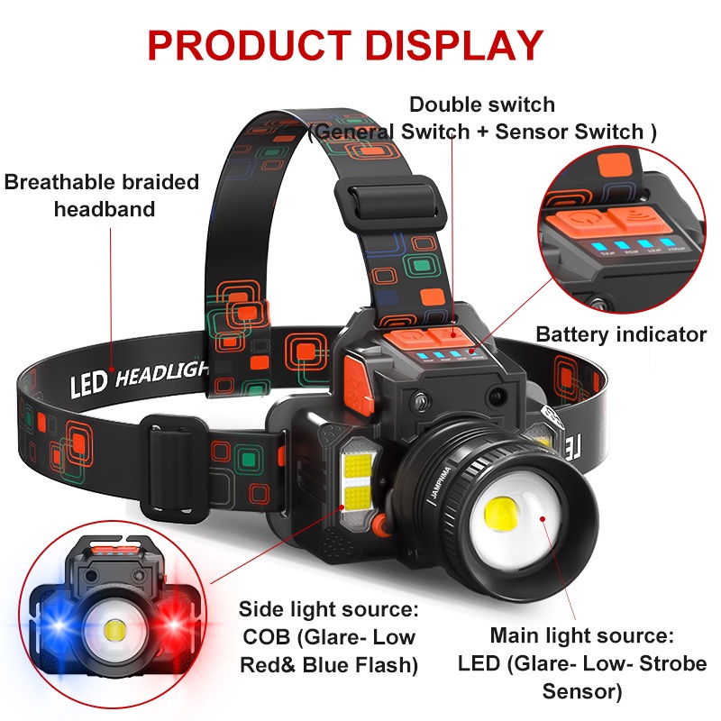 Multifungsi Torch T8 Waterproof USB Rechargeable Outdoor LED Headlight dengan 3 Mode dan Ikat Kepala yang Dapat Disesuaikan dengan Zoom