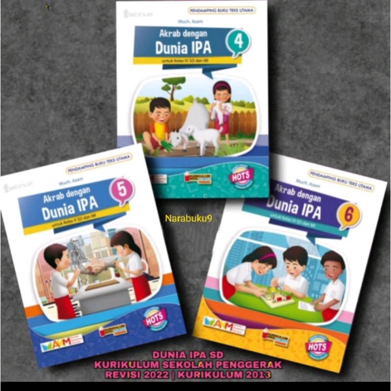 

Dunia IPA SD kelas 4 5 6 Revisi HOTS AKM - Tiga Serangkai