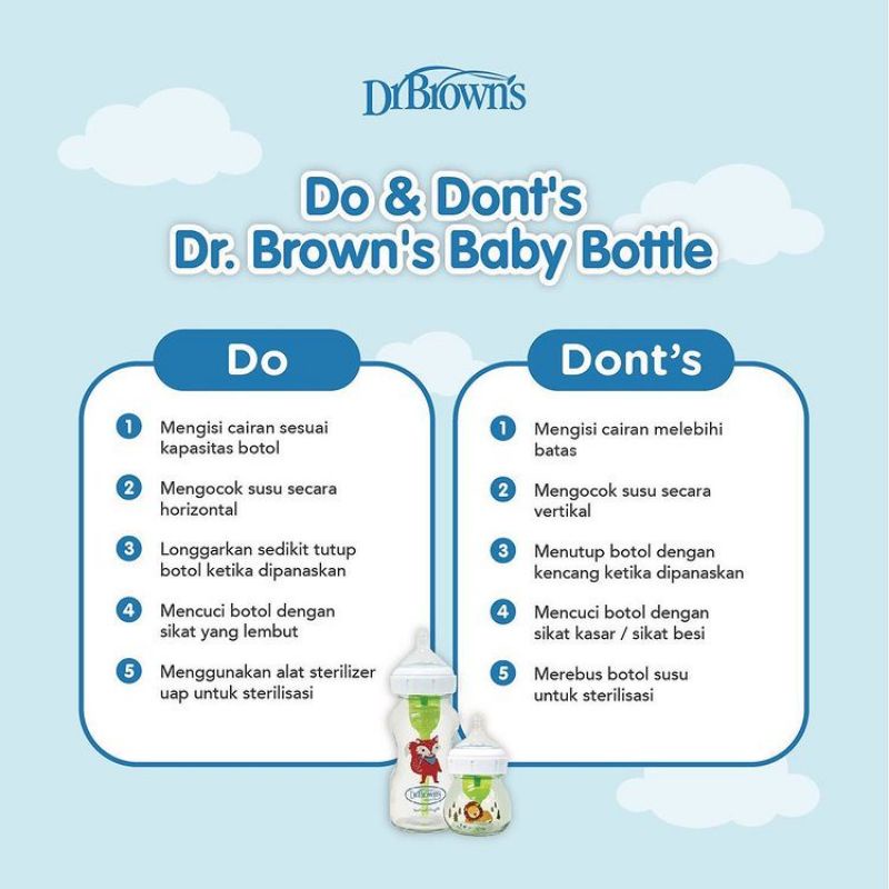 Dr Brown PPSU WN Option + Bottle With Deco