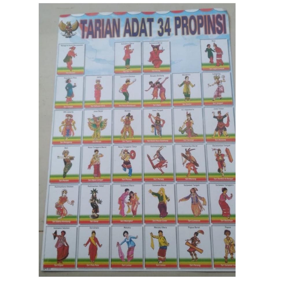 

Poster Tarian Adat 34 Provinsi