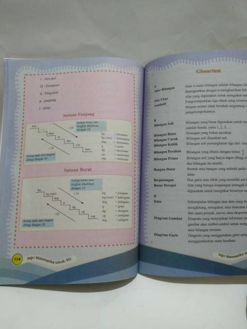 Buku Jago Matematika Sukses Ulangan Harian Untuk SD