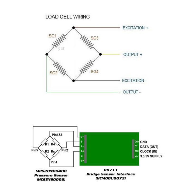 Interface Load Cell Wiring Diagram