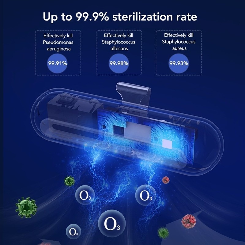 Xiaomi x EraClean Mesin Sterilizer / Deodoran Kulkas USB Charging