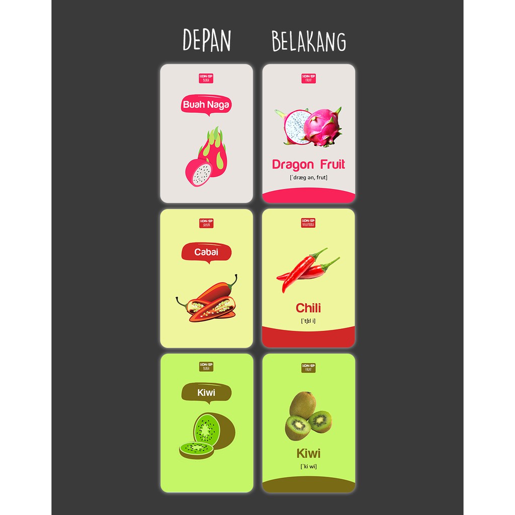 [1KG=10PCS] Konsep Flashcard Buah dan Sayur / Flash Card / Mainan Edukasi Kartu Pintar Anak