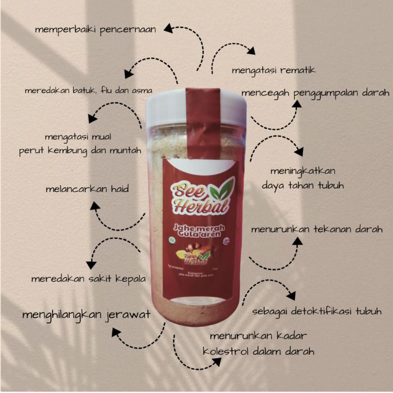 

jahe merah gula aren seeherbal
