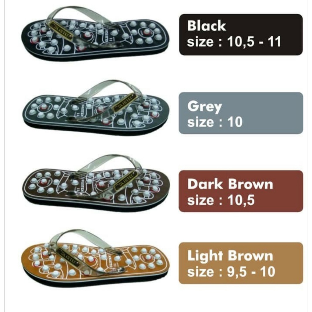 Sandal Glisten Grosir - Link khusus pembelian Grosir Glisten Swiss