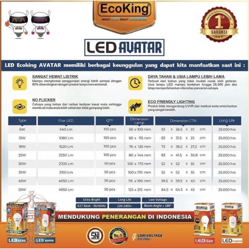 Ecoking Lampu LED Avatar 6w 12w 18w 25w 30w 35w 45w 55watt Model Kapsul Tetap Nyala pada Tegangan/ Voltase yang sangat Rendah TETAP STABIL DI TEGANGAN 85 VOLT!!