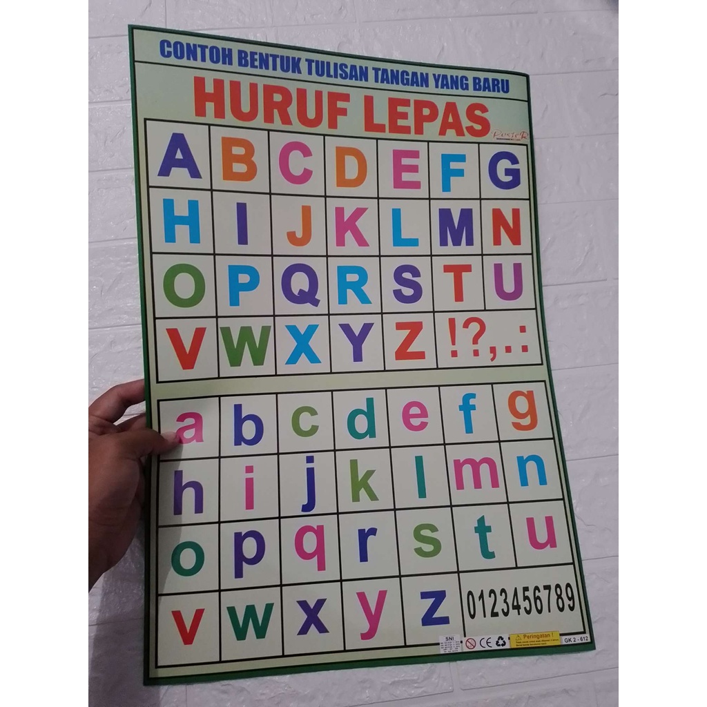 Jual POSTER EDUKASI ANAK - POSTER BELAJAR ANAK - POSTER PENDIDIKAN ...