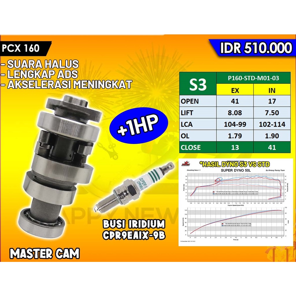 MASTER CAM / NOKEN AS BRT PCX 160