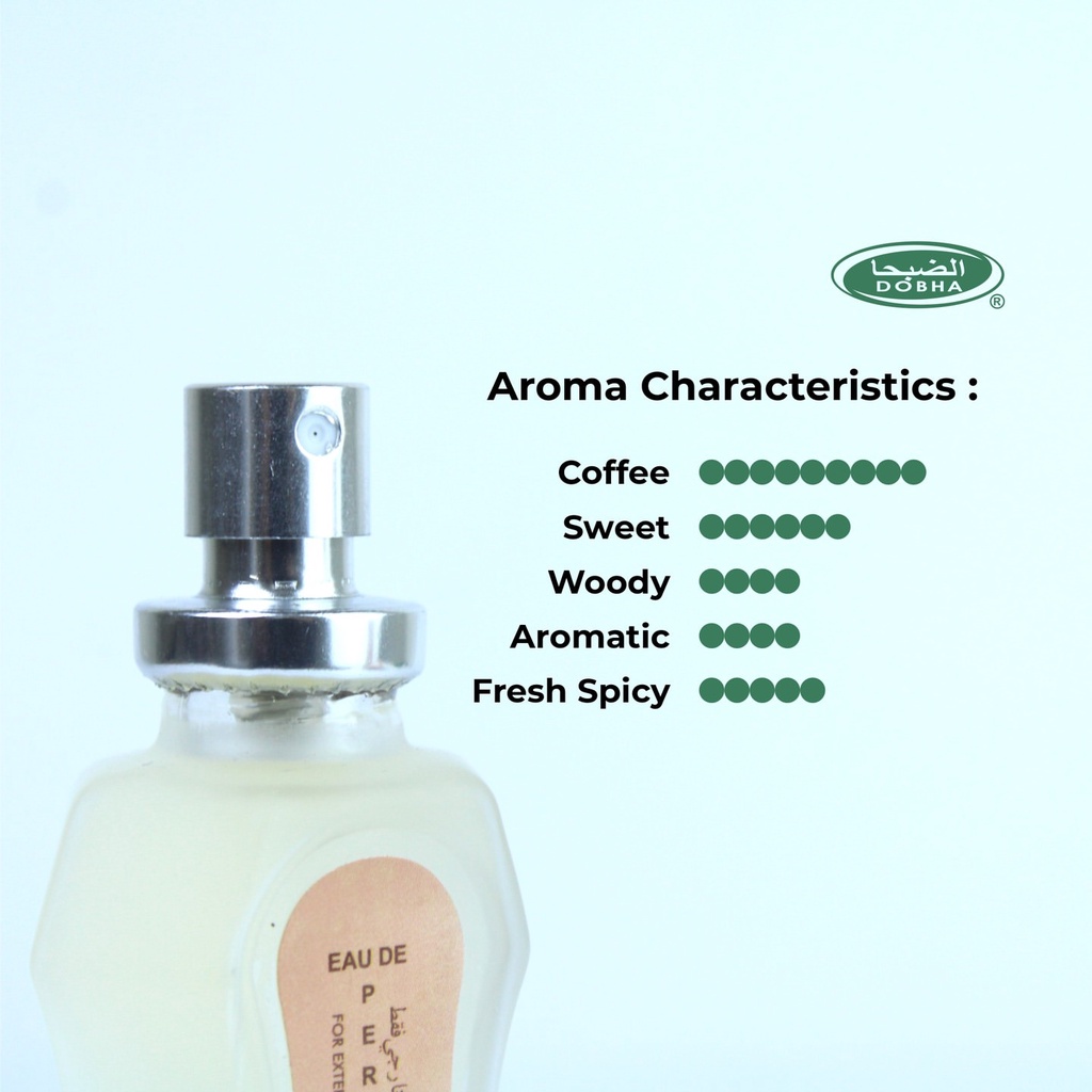 Parfum Minyak Wangi Dobha Spray Aroma Coffee Kopi 35ml 35 ml Original