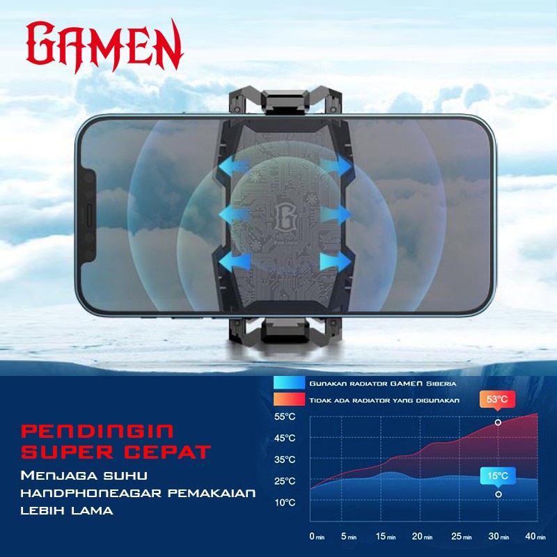 GAMEN Gaming Fancooler Radiator Coolingfan Smartphone Siberia