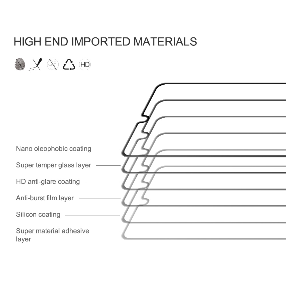 Tempered Glass SAMSUNG Galaxy A22 4G LTE Nillkin CP+ Pro Full
