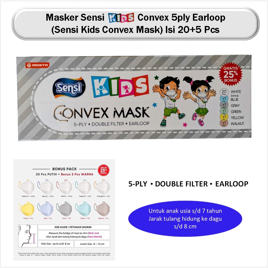 Masker Sensi Convex Kids 5-ply / Masker Anak KF94