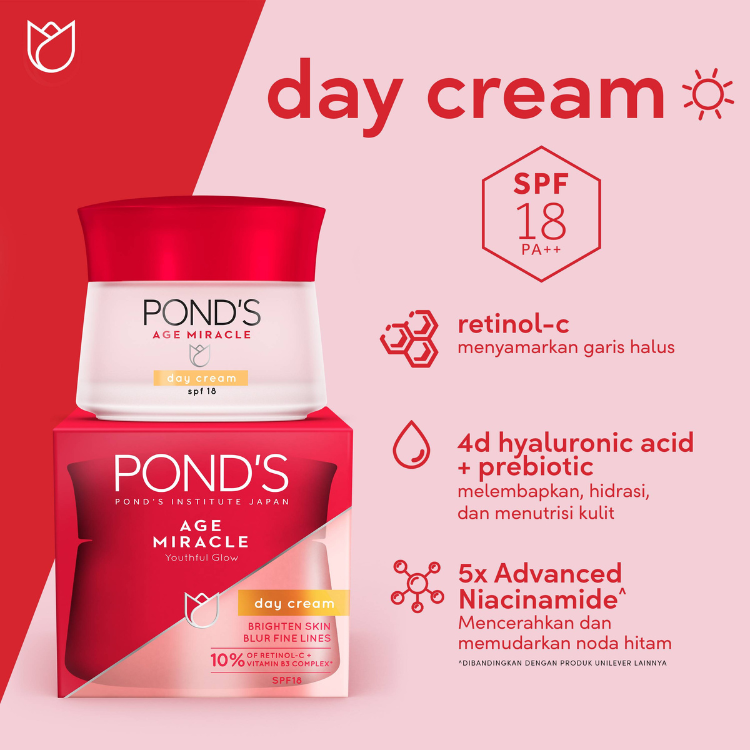 Pond's Age Miracle Ultimate Bundle