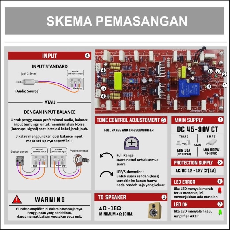 KIT AUDIO AMPLIFIER AMPSTER M8 M-8 M 8 800W 800 WATT HERK POWER AMPLI KIT AUDIO BGR ASLI