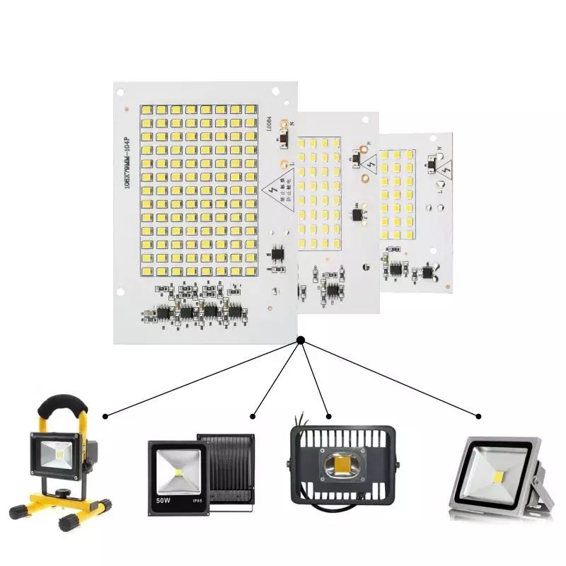 COB Led 100W 220V Putih Smart IC Lampu Sorot Chip SMD 2835 5730 Outdoor