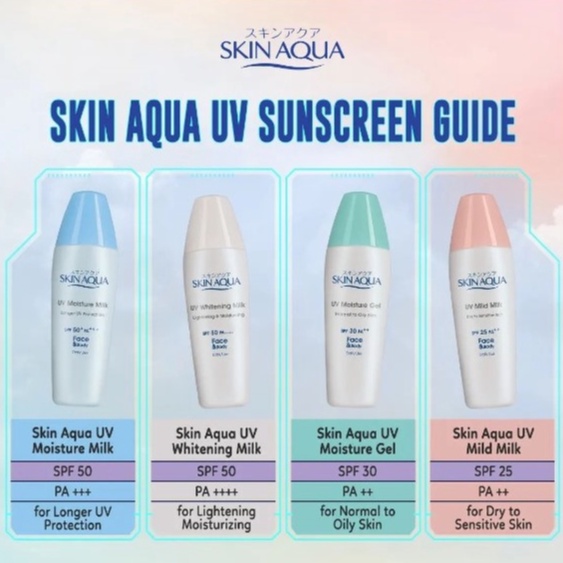 BPOM SKIN AQUA UV MOISTURE GEL SPF30 40GR / SKIN AQUA SUNSCREEN / SYE