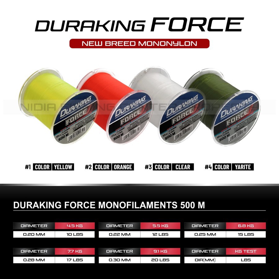 SENAR PANCING DURAKING FORCE 500 METER