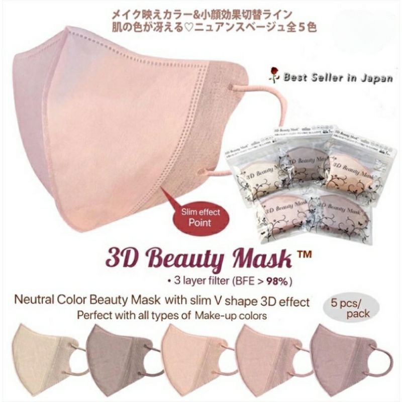 Masker 3D Duckbill Japan Quality 3 layer BFE&gt;98% (isi 5 pcs) / Masker Disposable