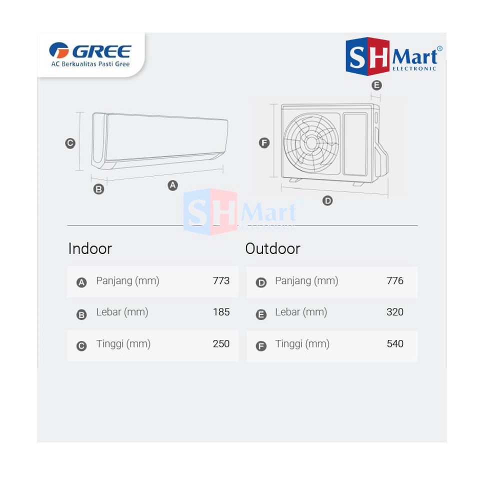 AC GREE 3/4 PK LOW WATT GWC-07C3E DELUXE LOWWATT GARANSI RESMI (MEDAN)