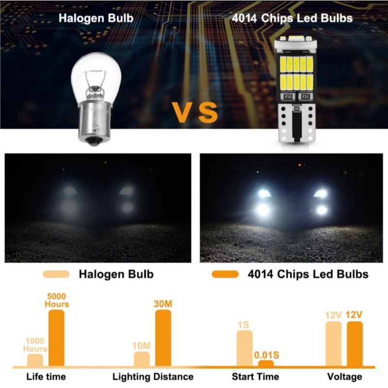 LED T10 CANBUS 26 SMD 4014 - SUPER BRIGHT