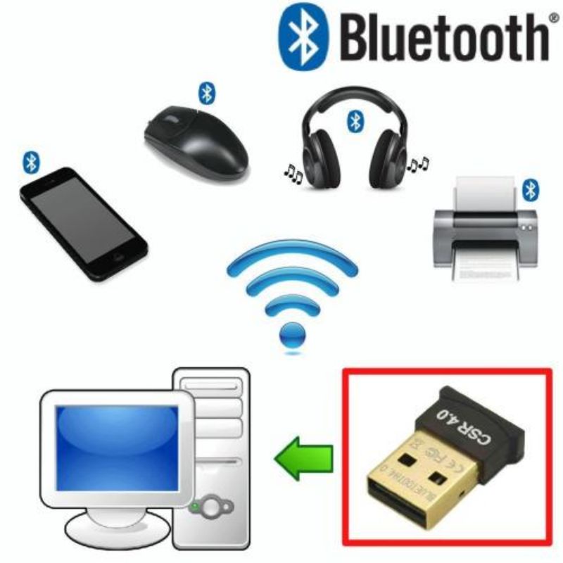 USB Bluetooth 4.0 / Bluetooth USB 4.0 / Bluetooth