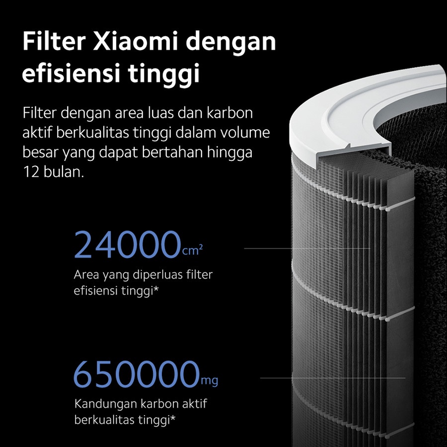 Xiaomi Official Xiaomi Smart Air Purifier 4 Pro Three-in-one Filter