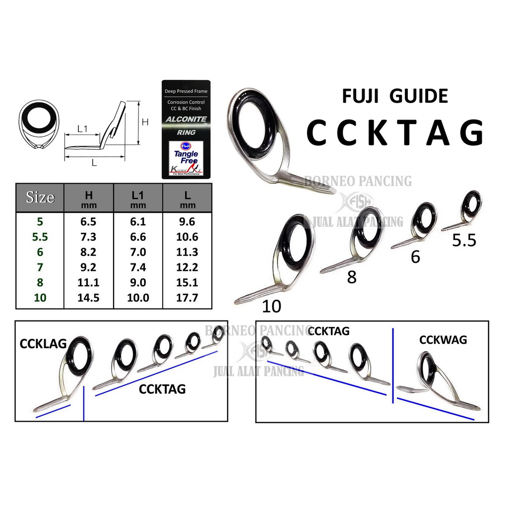 Fuji Guide CCKTAG Alconite (Varian)