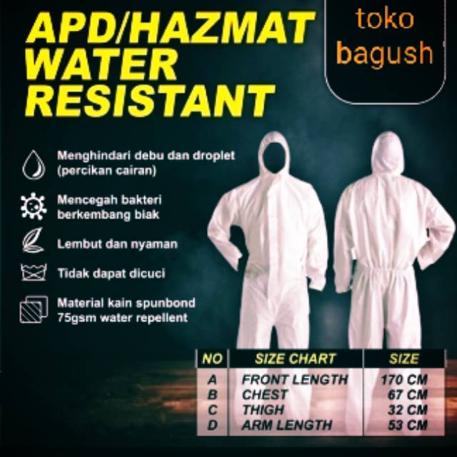 Baju APD Hazmat Terjangkau Grosir