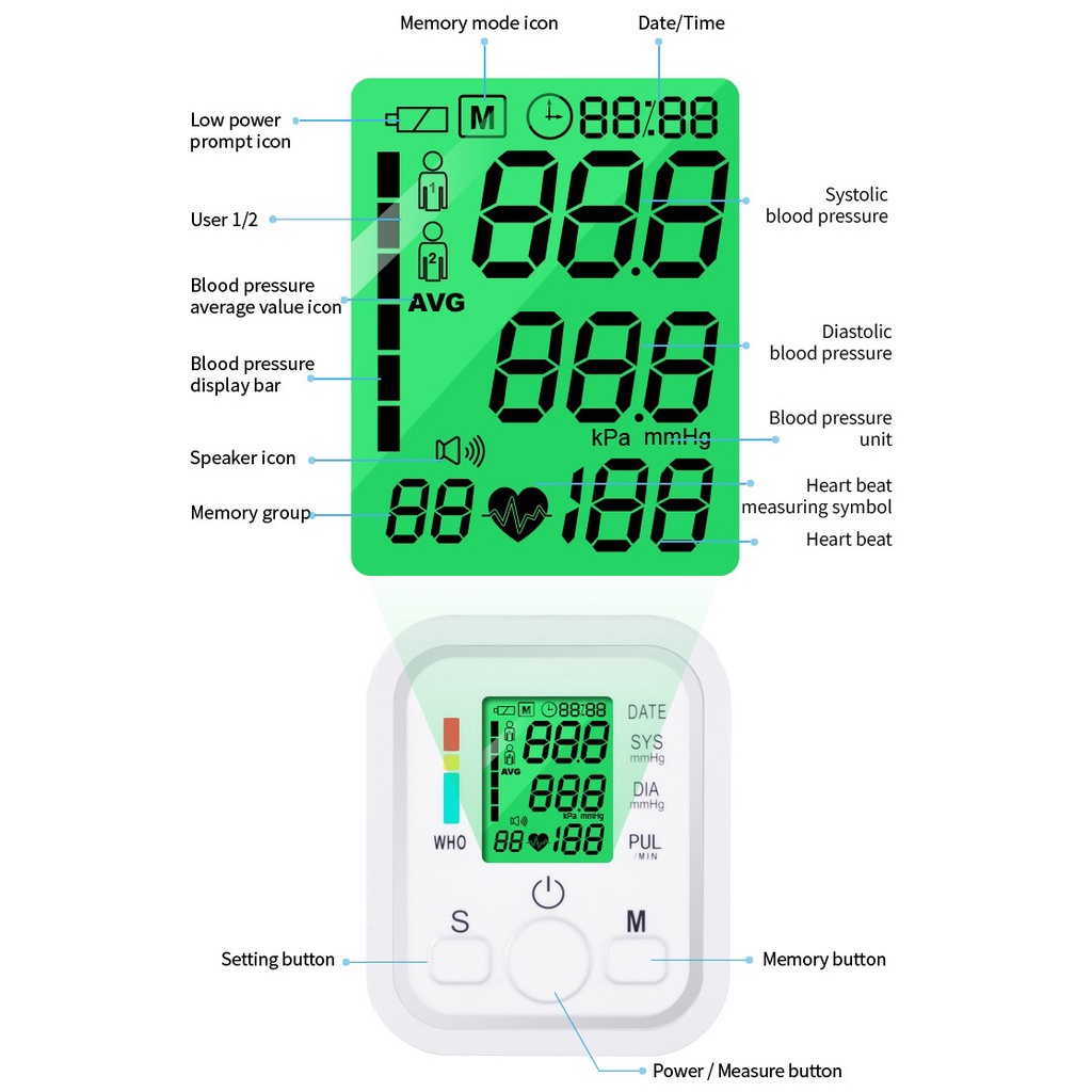 Tensimeter Digital Alat Cek Pengukur Tekanan Tensi Darah Otomatis Blood Pressure Monitor Voice Sphygmomanometer