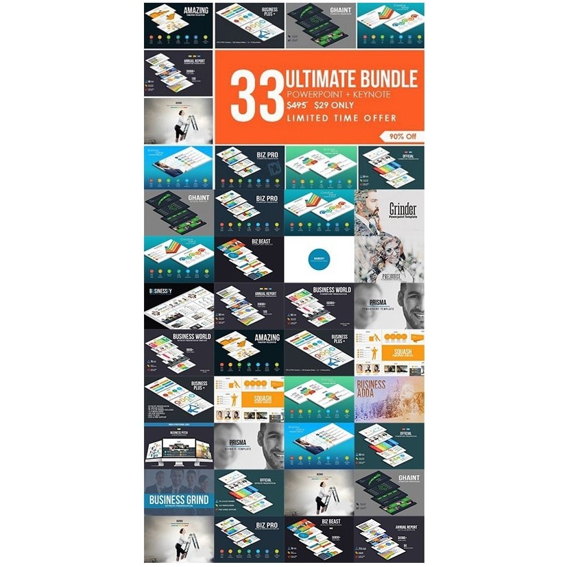 Pro Template Power Point Ultimate Presentation Bundle   PowerPoint