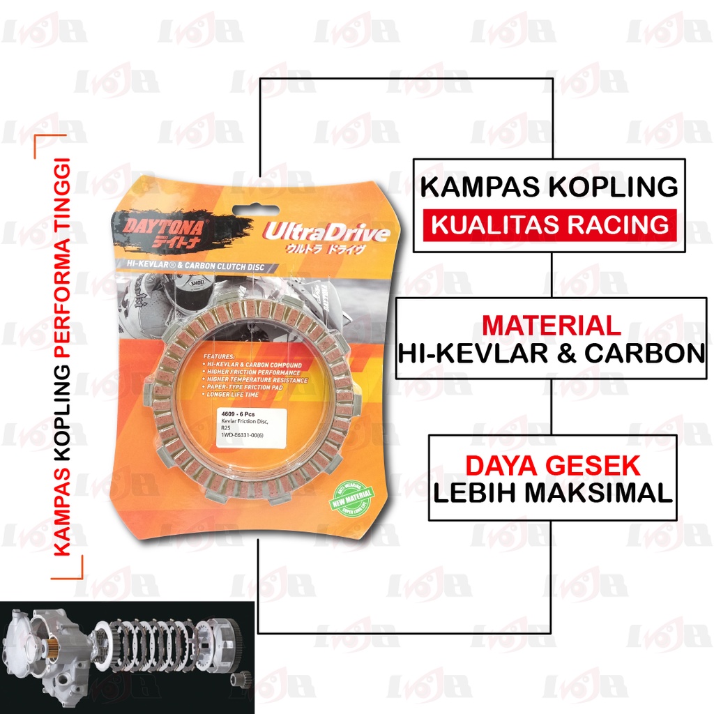 Daytona Kampas Plat Kopling R25 MT25 Clutch Disk Pad Yamaha 6 Lembar Racing Parts Motor Ultra Drive