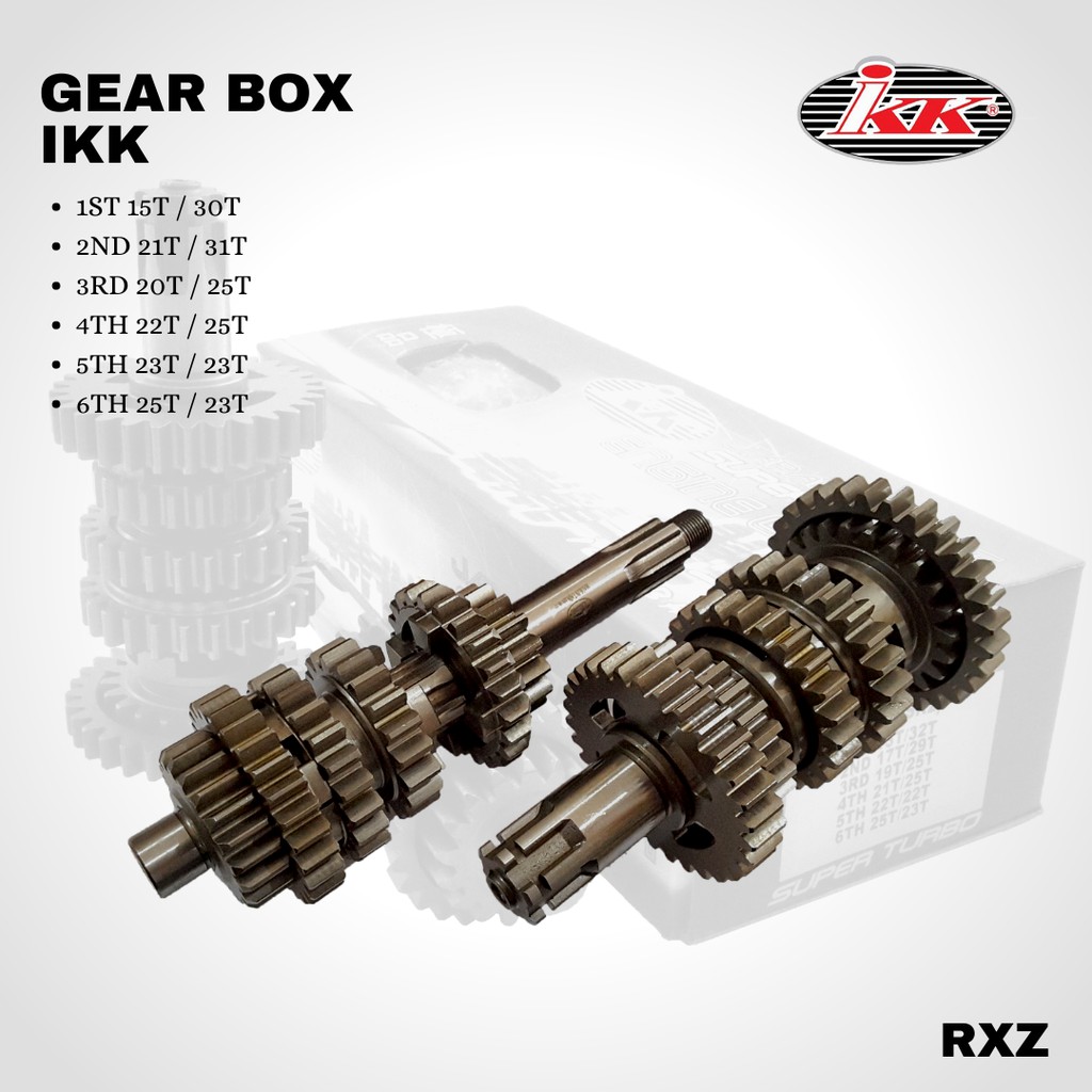 Gear box rasio IKK RXZ type B