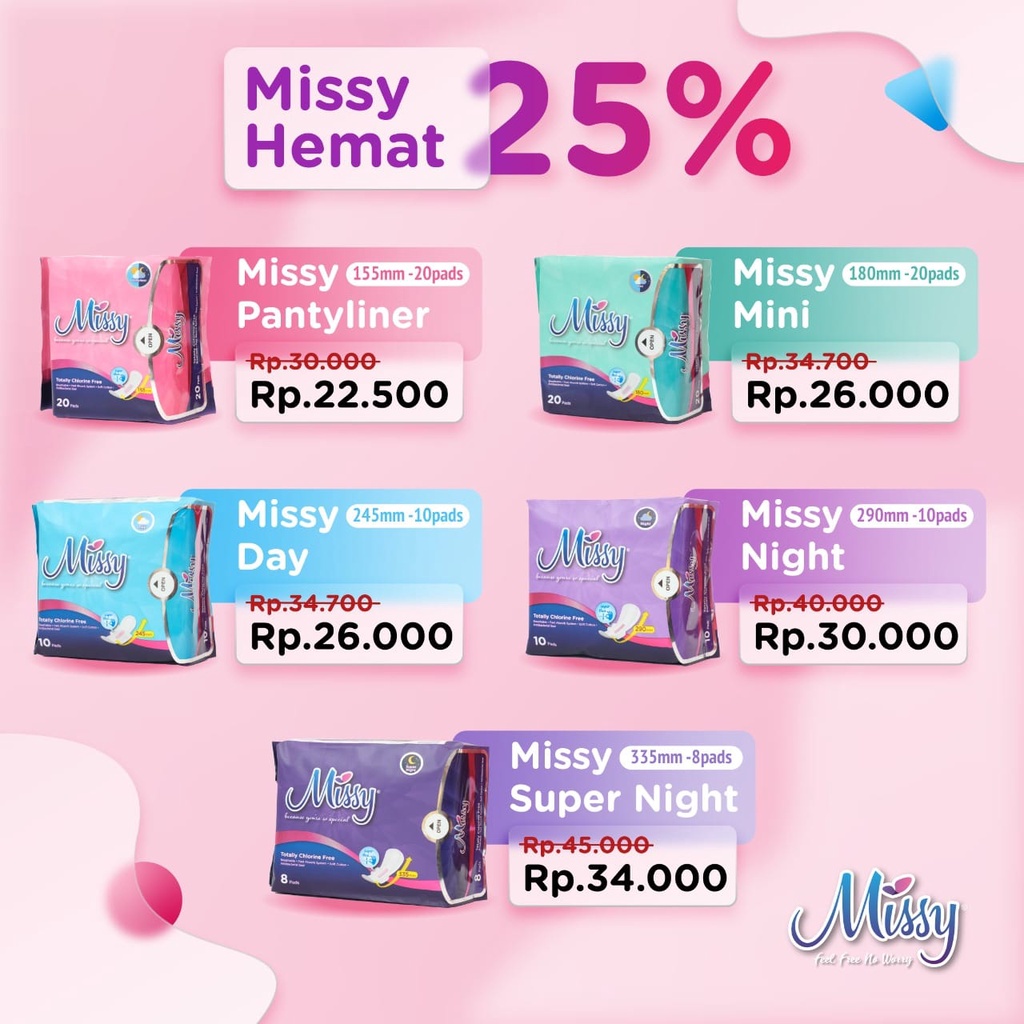 Softex Pembalut / Softex Missy / Pantyliner / Mini / Day / Night / Super Night