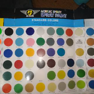 cat  semprot rj 150cc warna  standar pilox pilok  Shopee   cat  semprot rj 150cc warna  standar pilox pilok  Shopee