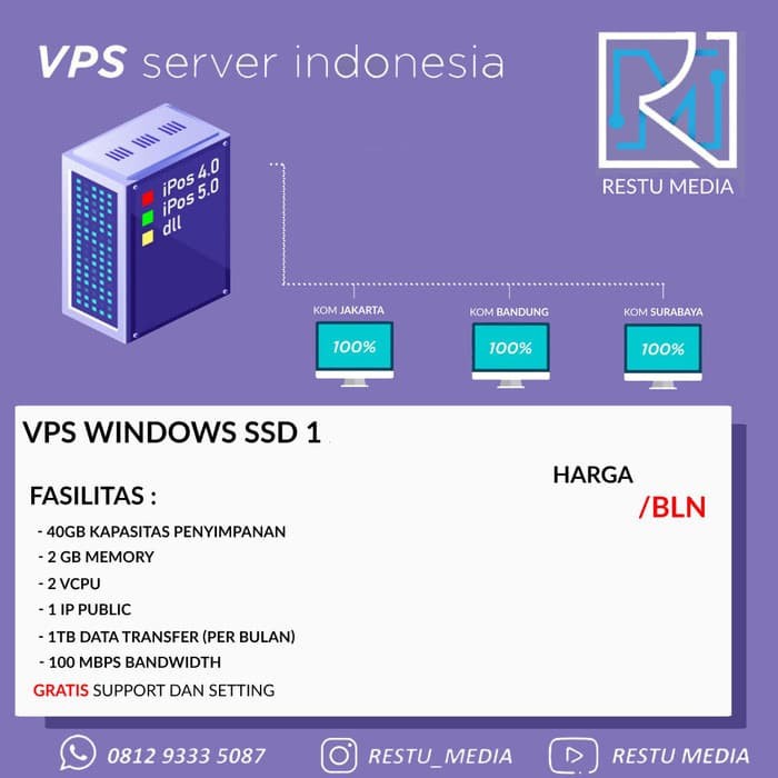 VPS Windows SSD 1