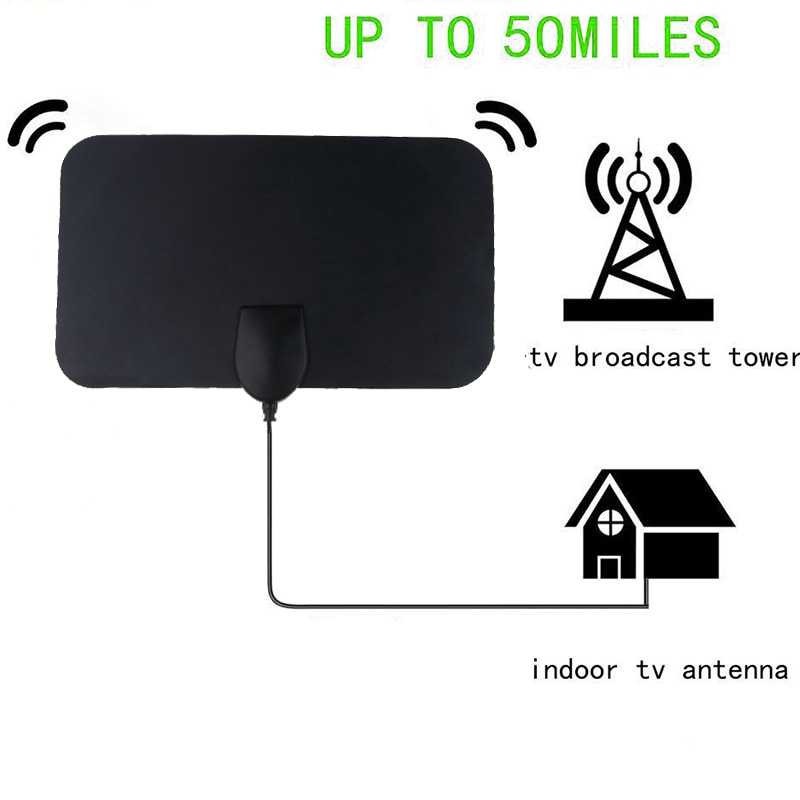 SHABRINA_FASHION!!! Taffware Antena TV Digital DVB-T2 4K High Gain 25dB - TFL-D139 - Antena Simple