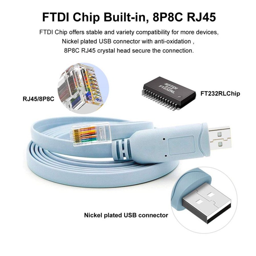 Kabel Console FTDI USB to RJ45 1.8 Meter 1.8M